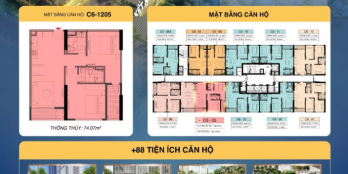 Duy nhất 1 căn cạnh Vincom, view đôc quyền sông Hàn sở hữu lâu dài