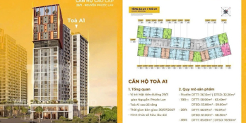 Chỉ từ 500 triệu sở hữu ngay căn hộ cao cấp trung tâm Đà Nẵng mới Cora Tower