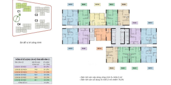 Quỹ hàng 100 căn ưu tiên cho khách hàng booking sớm và khớp căn T11/2025-An Bình