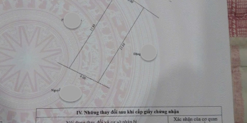 Bán nhà full thổ cư tại khu dân cư Khu Phố 5, Dương Đông, đặc khu Phú Quốc, giá