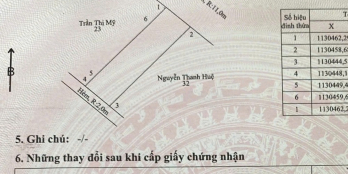 Tái Đinh Cư Khu Phố 5 siêu hot tại Dương Đông, ĐẶc Khu Phú Quốc, Chỉ từ 7,28 tỷ