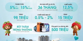  Căn hộ chuẩn Nhật HAPPY ONE MORI view sân Golf Lái Thiêu