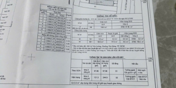 nhà 180 Lê văn Lương Phường Tân hưng Q7. DT 5x21m