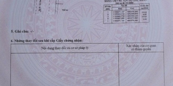 Bán 02 lô đất liền kề  ( K7+K8)  Khu dân cư nhà ở Văn Thánh Bắc- Phường 25 -Q. B