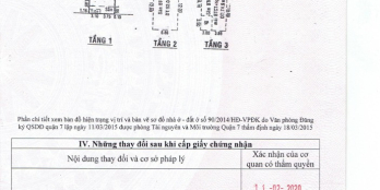 Bán nhà đẹp 15 đường Số 19, Phường Tân Quy DT 7x18m trệt + 2 lầu giá tốt