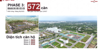 Mới nhà ở xã hội Nam Long 2 giai đoạn 3 hồ sơ miễn phí