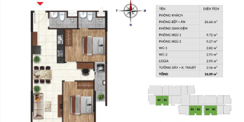 5 Lý Do Chính Nên Mua NOXH Ecohome 1 Phú Mỹ, Ngay Khi đủ điều kiện.
