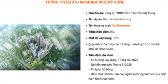 Bán Dự án Căn hộ Phú Hưng Harmonie – Phú Mỹ Hưng Bình Dương | Giá Chủ Đầu Tư