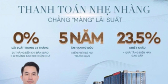 Căn hộ The Gió Riverside giá Siêu tốt, thanh toán Siêu nhẹ 3 năm chỉ 21%