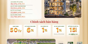 BT3-04 & BT3-05 – NGÔI NHÀ LỚN CHO MỘT GIA ĐÌNH LỚN