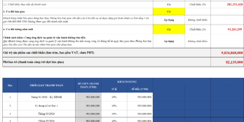 Shophouse Mặt Tiền Lê Trọng Tấn 47m Nam Long 2 6x18m, 3.5 Tầng, Vừa Ở Vừa KD