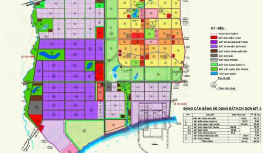 Khu công nghiệp Sơn Mỹ 2