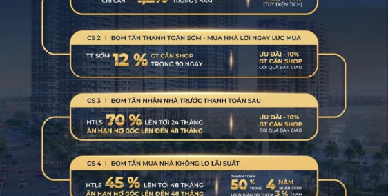 BOOKING SHOP THE OASIS – phân khu The Beverly Solari chỉ 0Đ