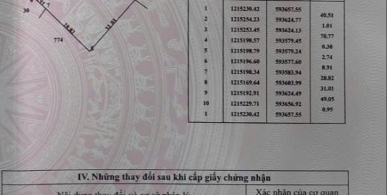 Bán đất mặt tiền đường sông lu 2 40m