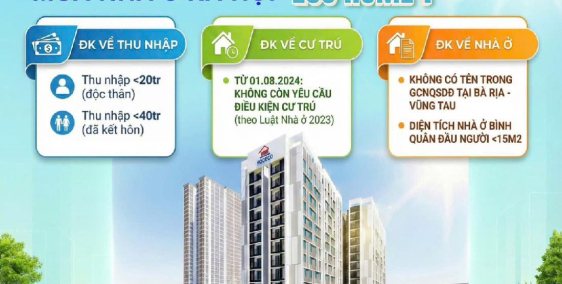 Đăng Ký Mua NOXH Ecohome 1 Phú Mỹ. LH: 0942.882.192