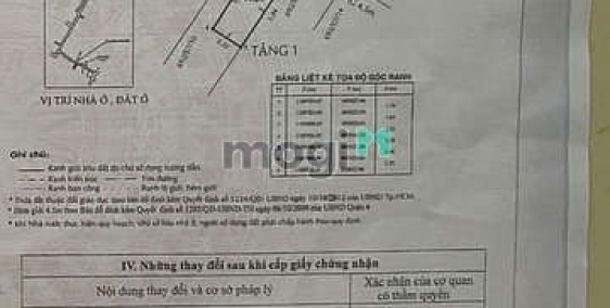 Bán nhà riêng: Bán nhà hẻm Đoàn Văn Bơ, P16, Quận 4, giá: 1.7 tỷ đầu tư sinh lnh