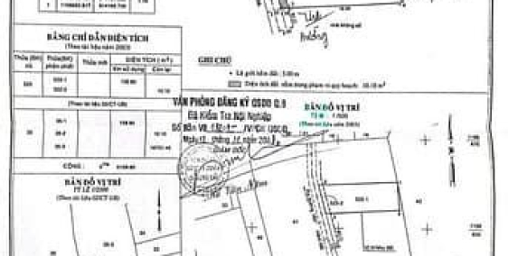 Bán nhà riêng: ngay chủ đứng bán cần người có thiện chí