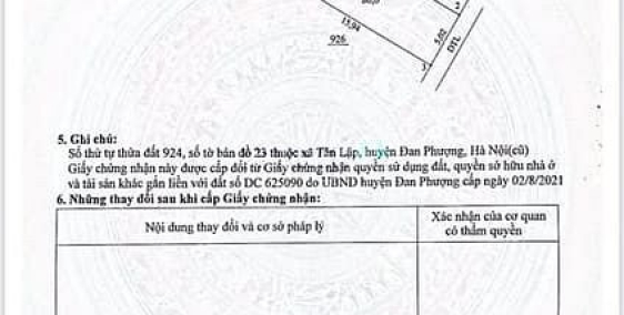 Bán đất thổ cư: 80m đất giãn dân khu pheo dãy _ ba da _ tân lập _ đan phượng