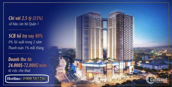 Chính thức nhận giữ chỗ siêu phẩm dự án ALPHACITY - TT chỉ 20% nhận nhà