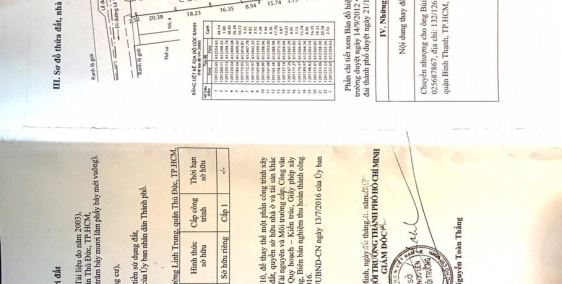 Bán  chung cư linh chung thủ đức