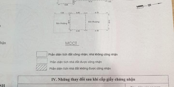 BÁN BIỆT THỰ SÂN VƯỜN 325/22K BẠCH ĐẰNG P15 BÌNH THẠNH ☆☆ Diện Tích: 5x20(Thực T