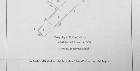 Bán nhà mặt phố Thụy khuê, Kinh doanh khách sạn giá 55 tỷ