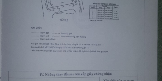 Bán nhà khu vực quận 11 với nhiều diện tích giá từ 1 đến 10 tỷ, LH: 0933334829