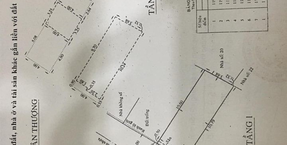 nhà bình tân, chính chủ, sổ hồng riêng, gần chợ phạm đăng giảng