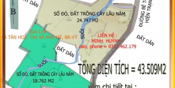 Bán nhà 1 trệt 1 lầu dự án PHỐ CHUYÊN GIA PHÚ MỸ 3