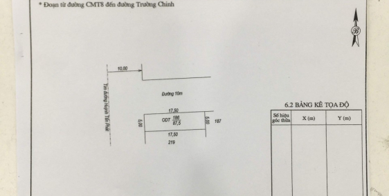 Bán nhà mặt tiền Đường Huỳnh Tấn Phát ( Ngang 5m)