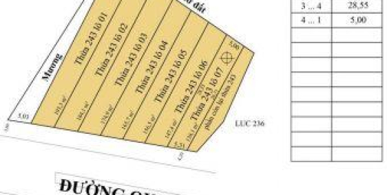 Đất dự án kdc Thanh Quýt 2 - vị trí đẹp - chỉ 8tr/m2 - pháp lý rõ ràng