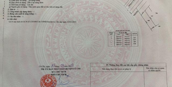 Chính Chủ Cần bán nhanh lô đất 113m2 đường 8m võ văn bích, thổ cư, sổ hồng riêng, sang tên ngay LH: 0907.639.419