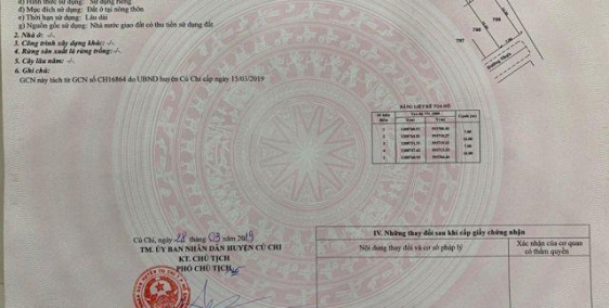 Tôi chủ đất cần bán lô đất dt 112m2 trong KDC,ngay MT Võ Văn Bích,sổ riêng