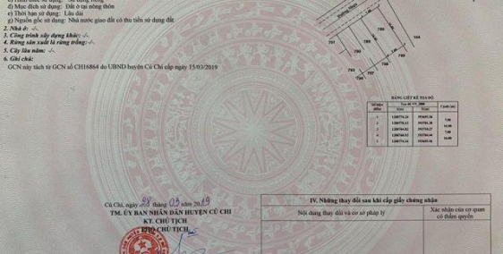 Tôi chủ đất cần bán 112m2 đất thổ cư trong KDC ngay MT Võ văn Bích,sổ riêng