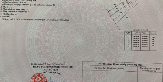 -BA MẸ TÔI CẦN BÁN GẤP MIẾNG ĐẤT MẶT TIỀN VÕ VĂN BÍCH ĐỂ CHỮA NÊN BÁN NHANH.