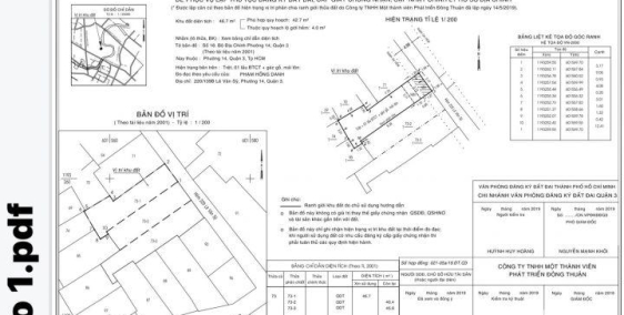 Bán 3 Lô đất nền tại trung tâm Quận 3 đường Lê Văn Sỹ