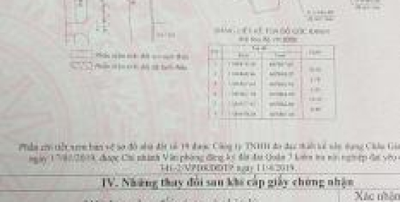 ​Cần bán nhanh 2 nền đất sổ hồng riêng hẻm 1565 Huỳnh Tấn Phát, P. Phú Mỹ, Quận 7