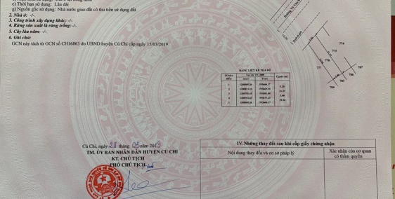 Bán lô đất thổ cư 85m2 ngay MT lộ giới 20m đường Võ Văn Bích,sổ riêng chính chủ