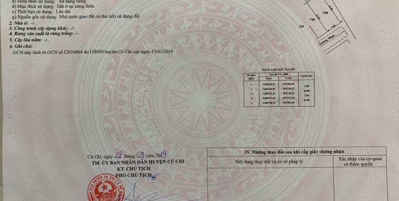 Tôi chủ cần bán 87m2 đất gần MT Võ Văn Bích,cách cầu Xáng Hóc Môn 500m