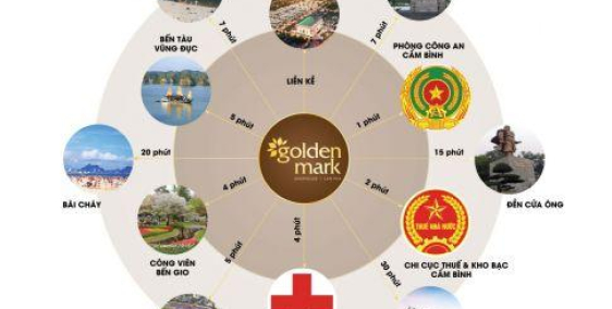 Bất ngờ lộ diện cơ hội đầu tư shophouse tại Cẩm Phả - Golden Mark LH 0912529959