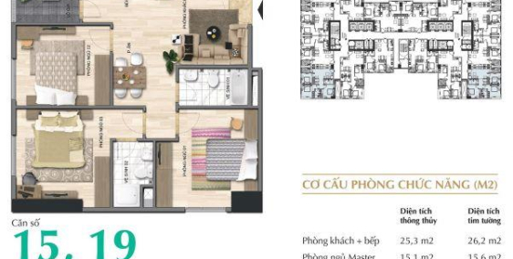 Bán chung cư Eurowindow river park 3pn giá chỉ 1.4ty 0378329781