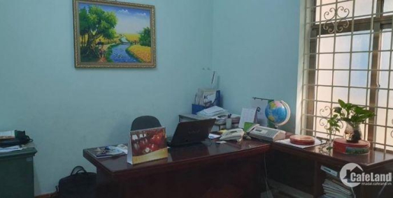 Nhà HIẾM Hoàng Mai, kinh doanh đỉnh, ô tỗ đỗ cửa, 3.1 tỷ