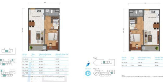 Chính chủ bán căn hộ Safira Khang Điền quận 9 1PN+/49m chỉ 1,55 tỷ rẻ hơn cđt 150tr Lh 0938677909
