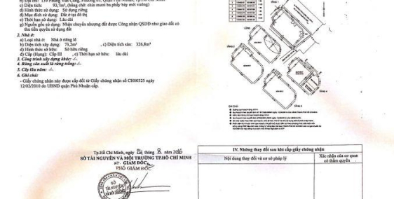 Biệt thự 2 mặt tiền Phú Nhuận 7x13,5