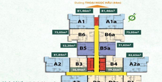Đầu tư căn hộ trong thành phố ưu điểm nào bạn quan tâm? vị trí, tiện ích , chất lượng hay giá cả , hãy xem Resgreen Tower