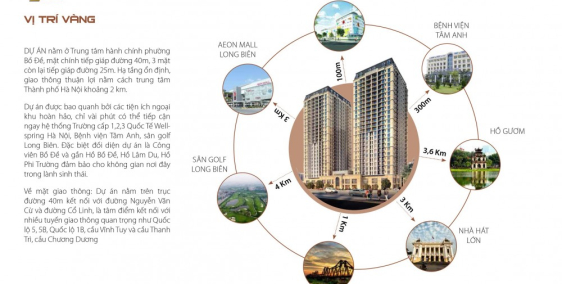 Mở bán chung cư cao cấp Bồ Đề - Long Biên - Phòng bán hàng CĐT 0989323048