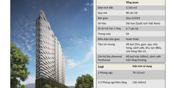 Mở bán căn hộ Nhật Bản Waterina Suites Quận 2, TT 50% nhận nhà, CK: 8%