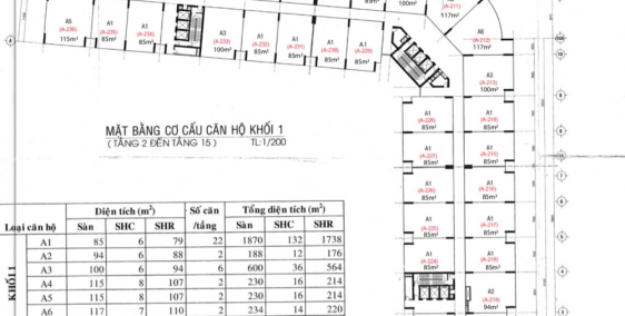 Sở hữu căn hộ Mường Thanh Gò Vấp vị trí đẹp, DT đa dạng, giá ưu đãi