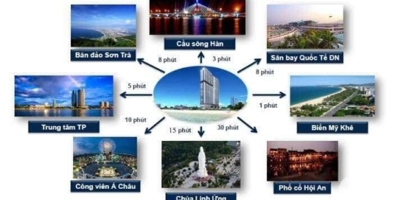 Mở bán siêu phẩm căn hộ biển cao cấp Premier Sky Residences