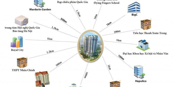 Bohemia số 2 Lê Văn Thiêm, Sống chuẩn Singapore giữa lòng thủ đô, giá 30tr/m2